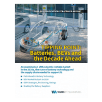 Tipping Point: Batteries, BEVs and the Decade Ahead